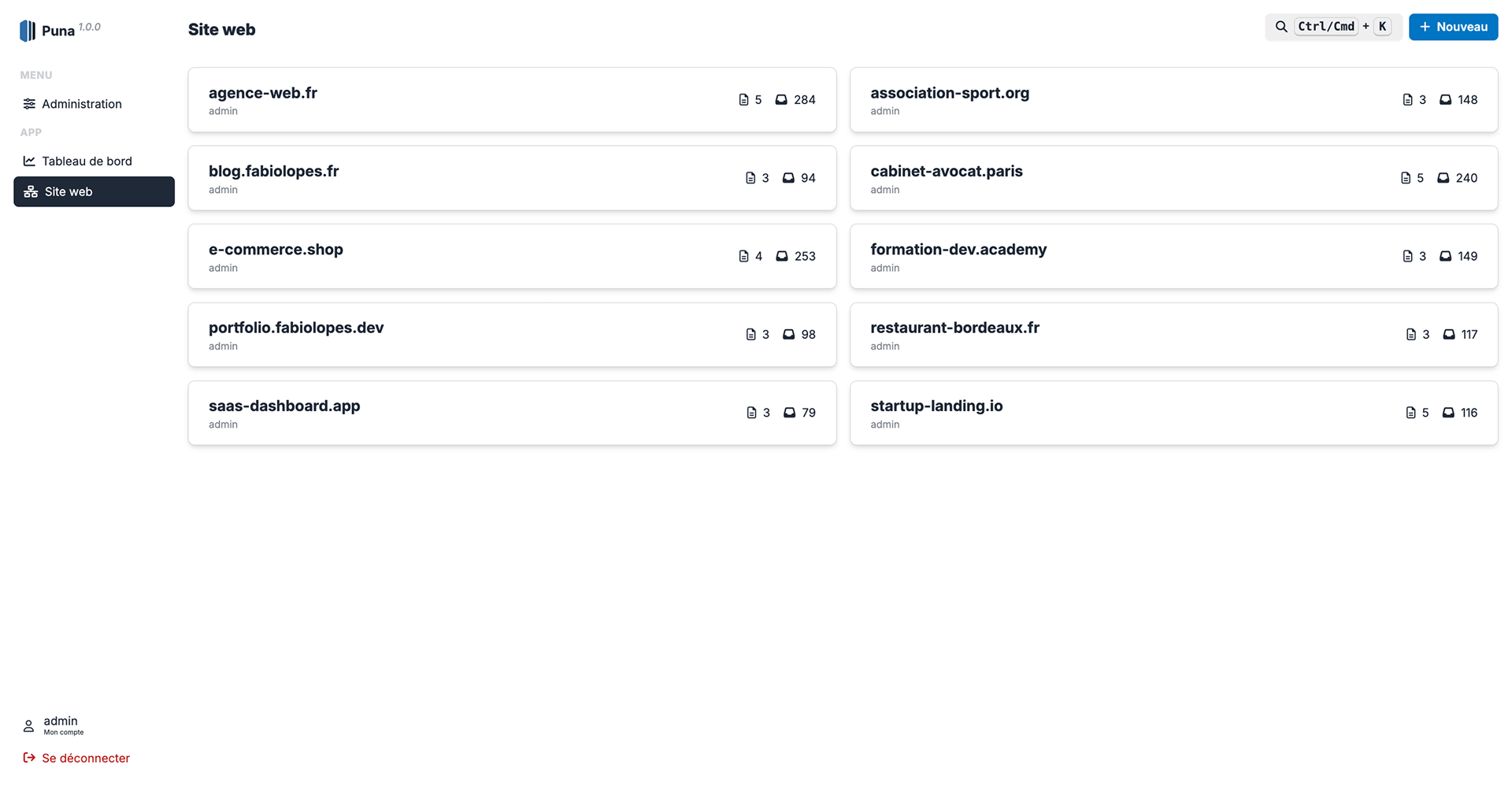 Liste des sites