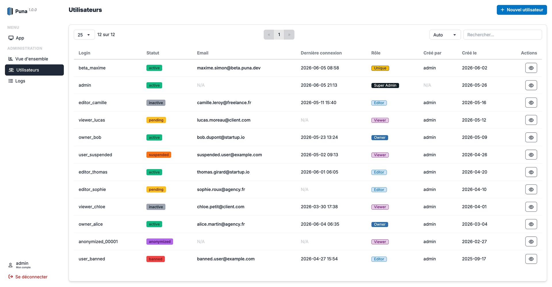 Liste des utilisateurs
